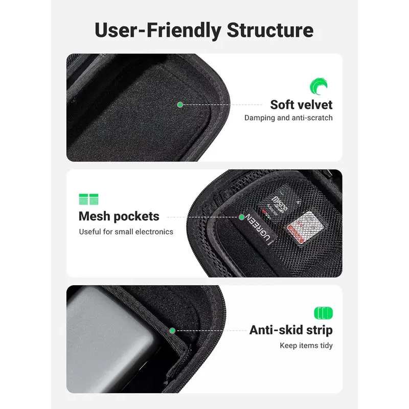 オリジナル UGREEN トラベルアクセサリーバッグ ポータ - Electronics Gadgets Bag のレビューと価格